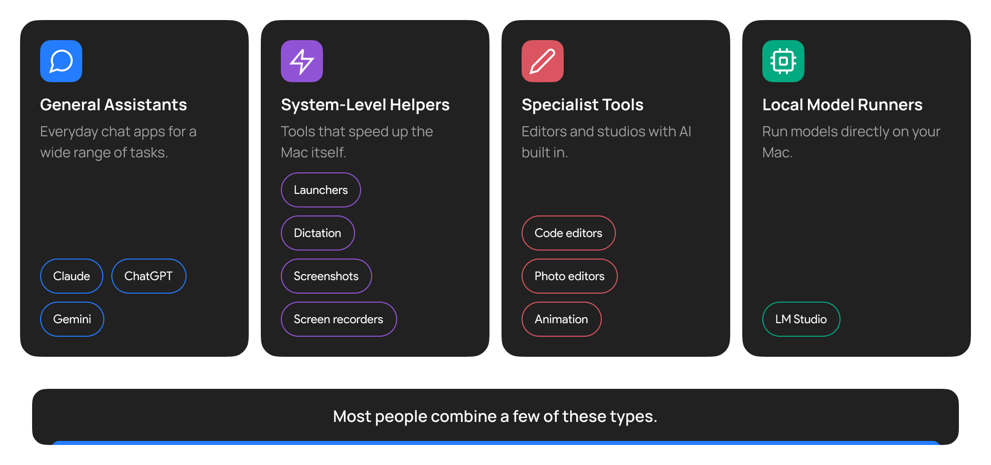 General assistants, system-level helpers, specialist tools, and local model runners, with examples of each category