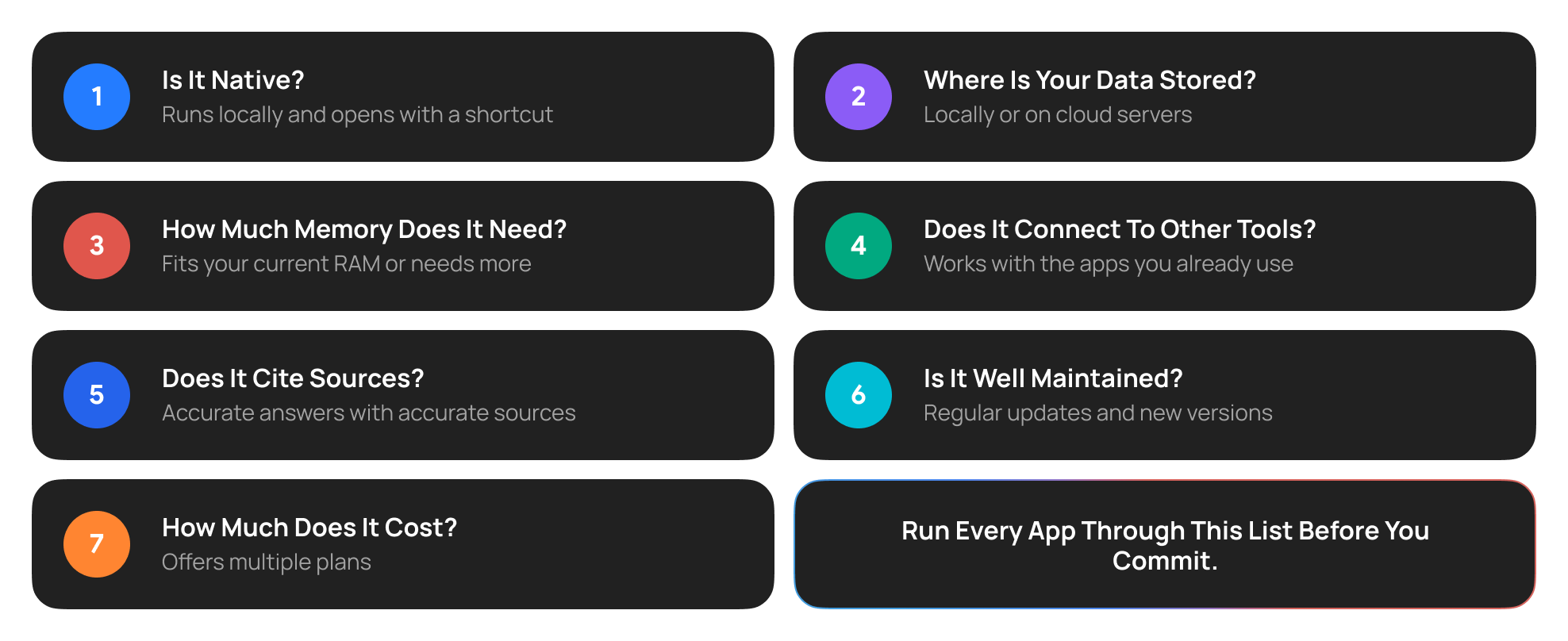 Seven questions about native access, data storage, memory, app connections, citations, maintenance, and pricing before choosing an AI app