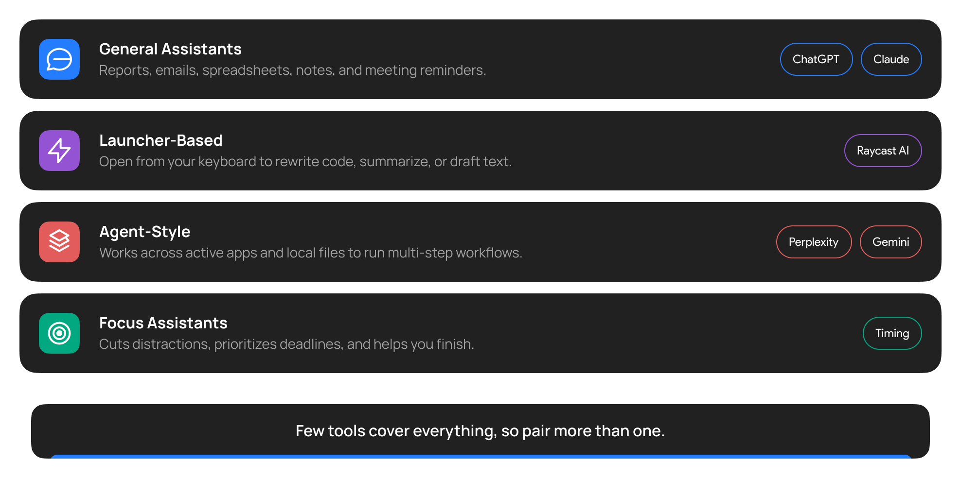 Productivity app categories: general assistants, launcher-based assistants, agent-style assistants, and focus assistants